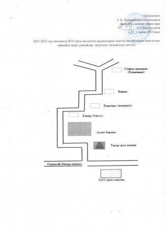 2021-2022 оқу жылында № 10 орта мектептің оқушыларын мектеп автобусымен мектептен саяжайға және саяжайдан мектепке тасымалдау кестесі.