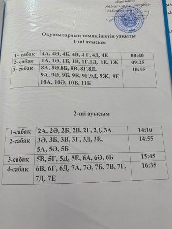 2022-2023 оқу жылында тегін ыстық тамақпен қамтылған оқушылардың тамақ ішетін уақыты