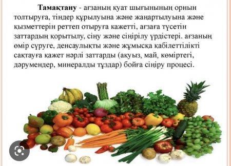 дұрыс тамақтанудың  ережесі