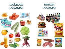 Адам ағзасына пайдалы жжәне зиянды тағамдар