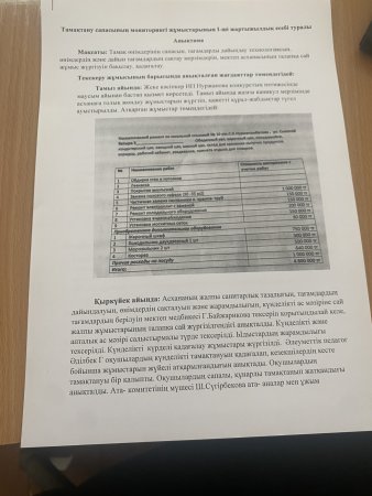 Тамақтану сапасының мониторингі жұмысының 1- ші жартыжылдық есебі туралы анықтама