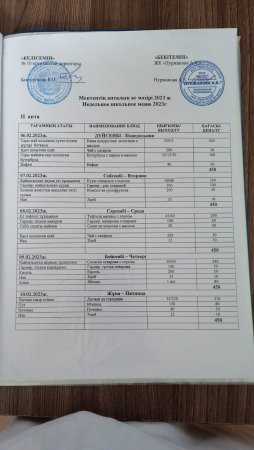 апталық ас мәзірі