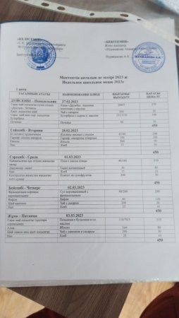 апталық ас мәзірі