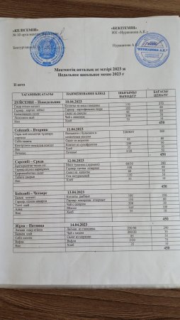 Апталық ас мәзірі