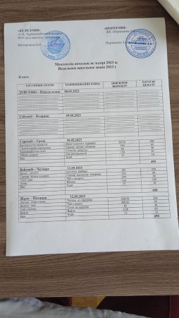 Апталық ас мәзірі