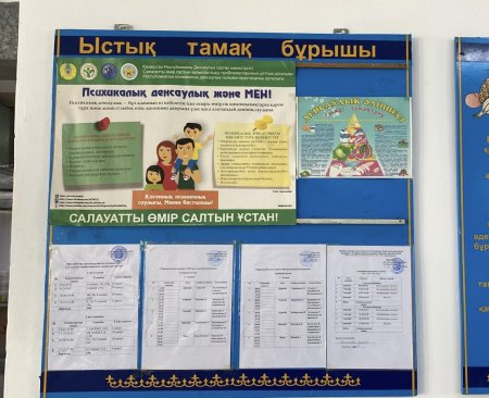 Тамақтану бұрышы