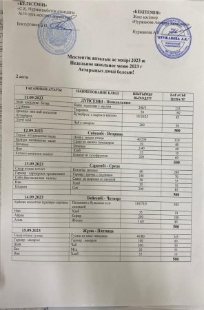 11.09-15.09.23 аралығындағы ас мәзірі