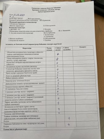 Қыркүйек айында бракераж комиссия мүшелері жоспарға сай асхананың жұмысын тексерді.