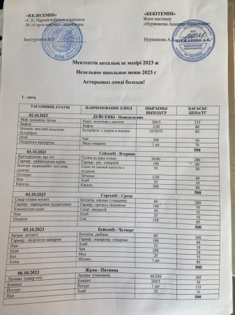 2.10.-6.10.23 аралығындағы ас мәзірі
