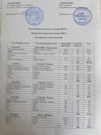 16.10.2023-20.10.2023 аралығындағы апталық меню