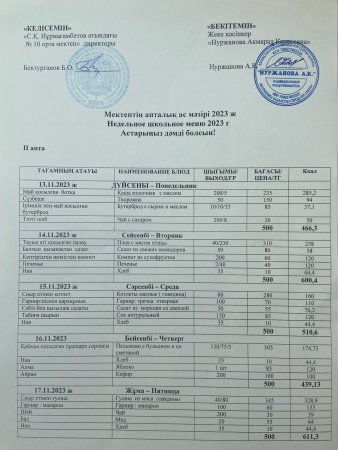 13.11.2023-17.11.2023жыл аралығындағы апталық меню