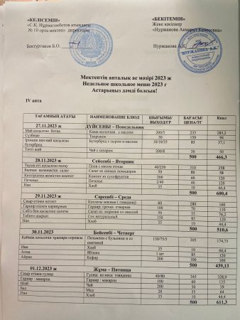 27.11.2023-1.12.2023 жыл аралығындағы апталық меню