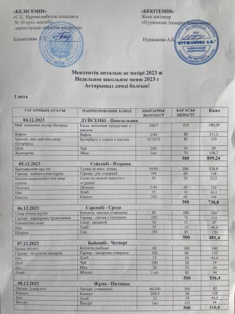 4.12.23-8,12.23 жыл аралығындағы апталық тамақтану мәзірі