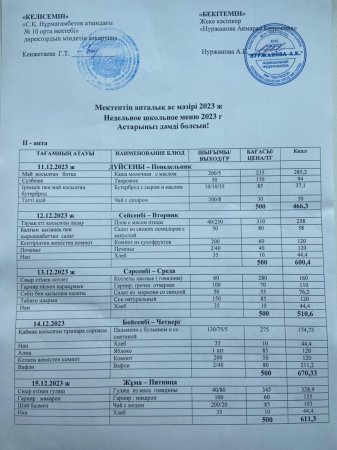 "11.12.23-15.12.23 жыл аралығындағы апталық тамақтану мәзірі"