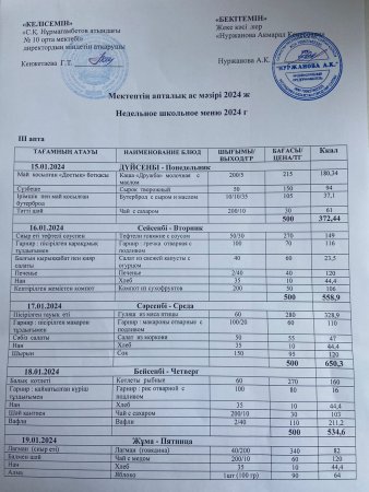 15.01.2024-19.01.2024 ж.ж аралығындағы апталық меню