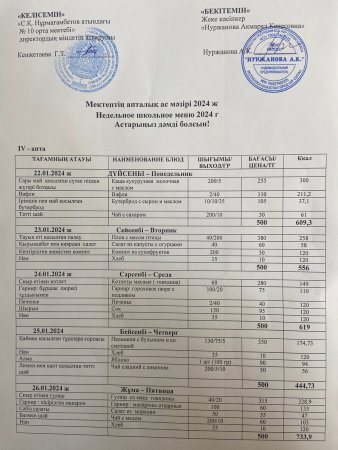 22.01.2024-26.01.2024 ж.ж аралығындағы апталық меню