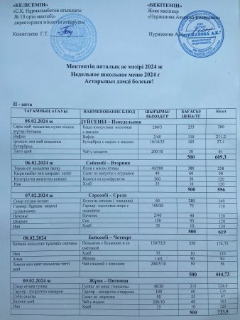 5.02.23-9.02.23 жылғы апталық меню