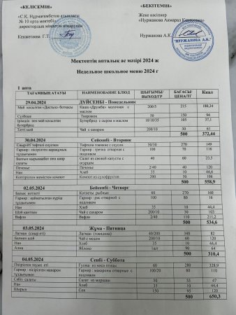 29.04.24-3.04.24 жыл аралығындағы апталық меню