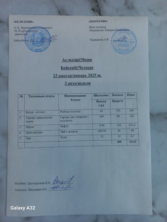 23.01.2025 Ас мәзірі