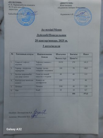20.01.2025 Ас мәзірі