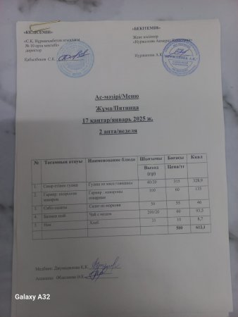 17.01.2025 Ас мәзірі