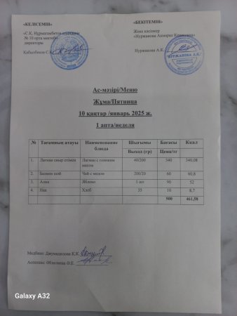 10.01.25 Ас мәзірі