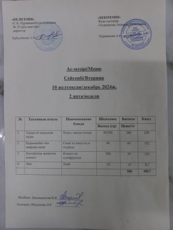 10.12.24 Ас мәзірі
