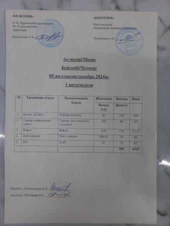 05.12.24 Ас мәзірі