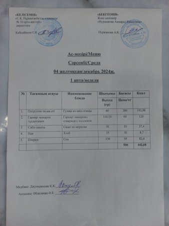 04.12.24 Ас мәзірі