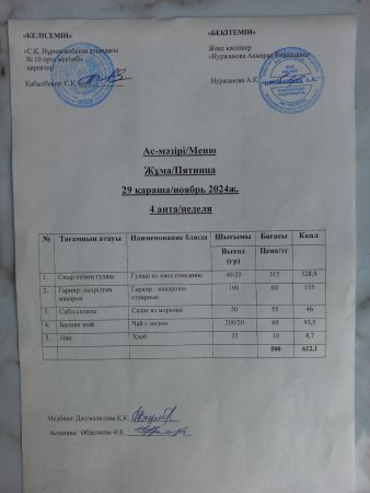 29.11.24 Ас мәзірі