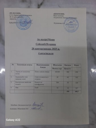 28.01.25 Ас мәзірі