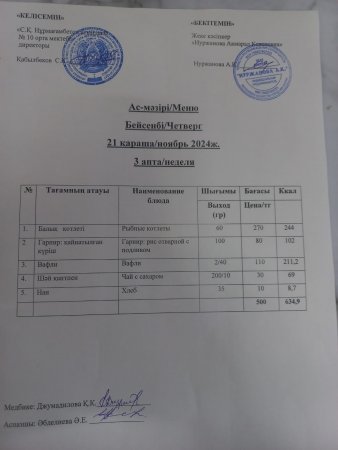21.11.24 Ас мәзірі