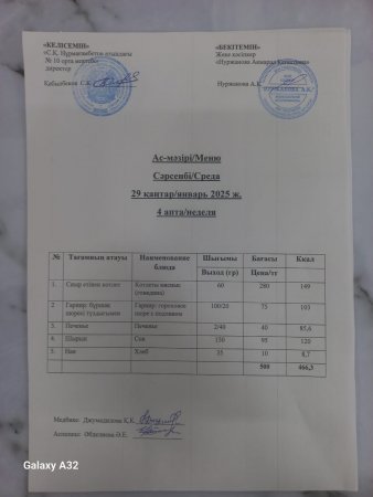 29.01.25 Ас мәзірі