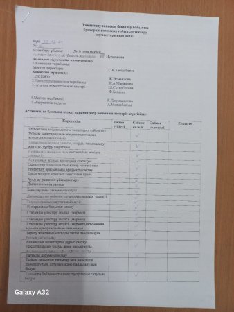 Тамақтану сапасын бақылау бойынша бракераж комиссия тобының тексеру жұмыстарының актісі