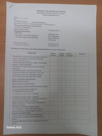 Тамақтану сапасын бақылау бойынша бракераж комиссия тобының тексеру жұмыстарының актісі