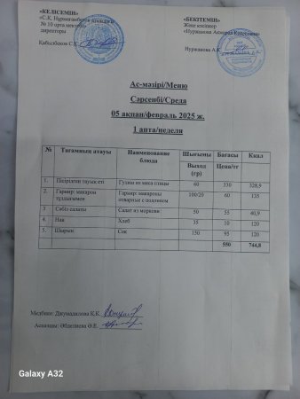05.02.25 Ас мәзірі