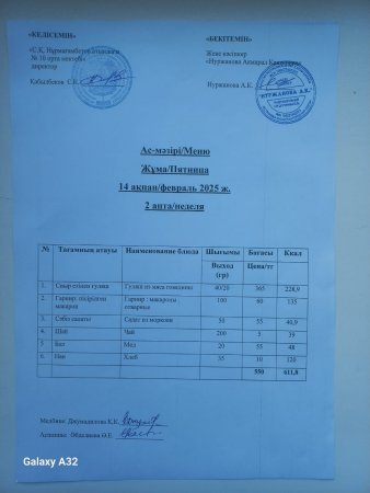 14.01.25 ж. Тегін ыстық тамақпен қамтылған оқушылардың ас мәзірі
