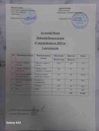 17.02.2025 ж. тегін ыстық тамақтанатын білім алушылардың ас мәзірі