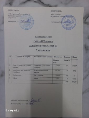 18.02.25 ж. Тегін ыстық тамақпен қамтылған оқушылардың ас мәзірі