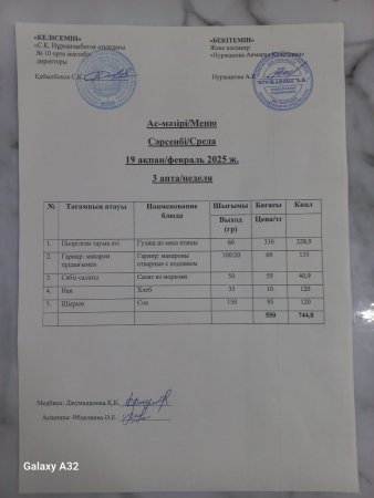 19.02.25 ж. Тегін ыстық тамақпен қамтылған оқушылардың ас мәзірі
