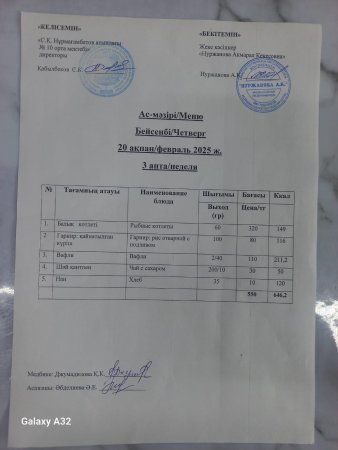 20.02.25 ж. Тегін ыстық тамақпен қамтылған оқушылардың ас мәзірі