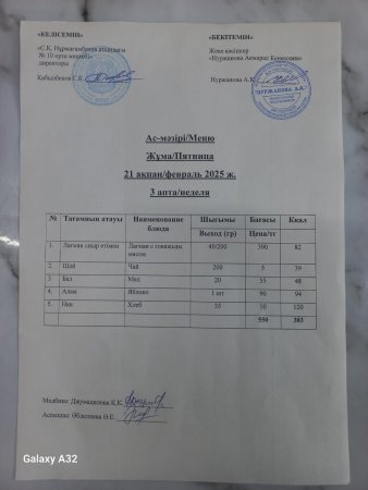 21.02.2025 ж. Тегін ыстық тамақпен қамтылған оқушылардың ас мәзірі