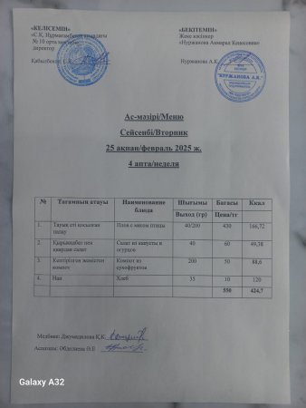 25.02.2025 ж. Тегін ыстық тамақпен қамтылған оқушылардың ас мәзірі