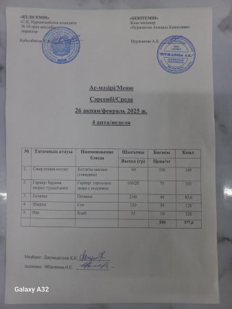26.02.2025 ж. Тегін ыстық тамақпен қамтылған оқушылардың ас мәзірі