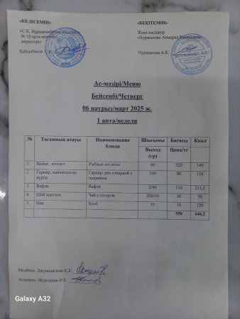 06.03.2025 ж. Тегін ыстық тамақпен қамтылған оқушылардың ас мәзірі