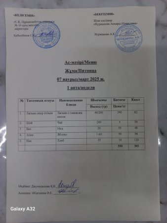 07.03.2025 ж. Тегін ыстық тамақпен қамтылған оқушылардың ас мәзірі