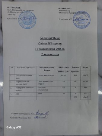 11.03.2025 ж. Тегін ыстық тамақпен қамтылған оқушылардың ас мәзірі