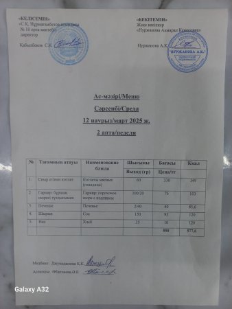 12.03.2025 ж. Тегін ыстық тамақпен қамтылған оқушылырдың ас мәзірі