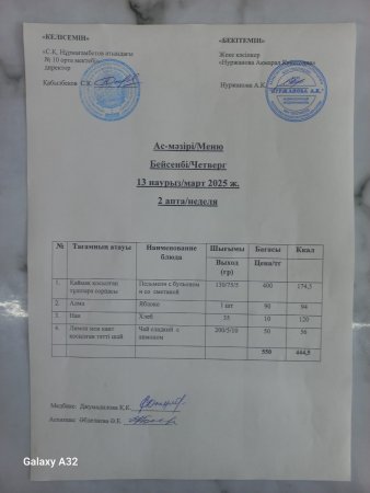 13.03.2025 ж. Тегін ыстық тамақпен қамтылған оқушылардың ас мәзірі