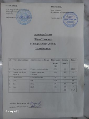 14.03.2025 ж. Тегін ыстық тамақпен қамтылған оқушылардың ас мәзірі